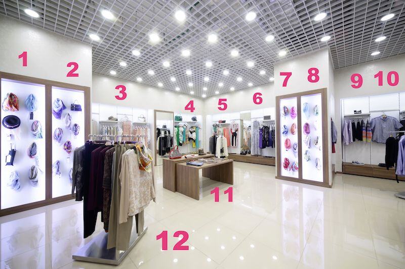 5fd9d247c7f94fa50da937a6_retail-store-mapping-map-your-store