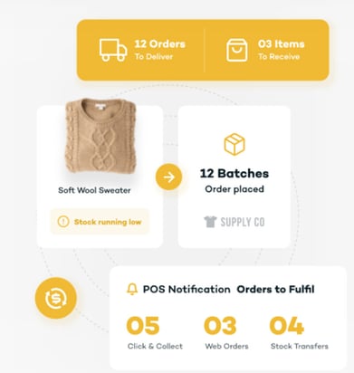 624d3d1a0d9bae1bf19103f4_e-pos-software (1)