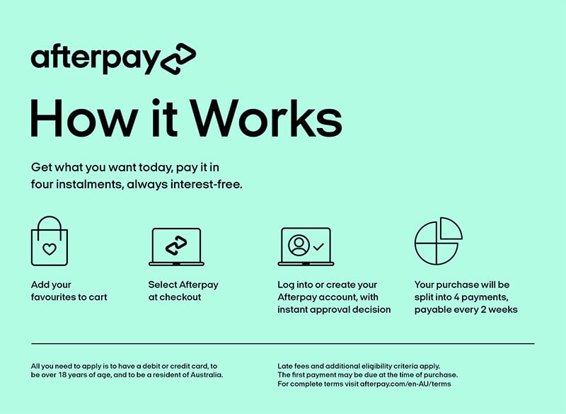 626915387a68493b66f529d3_Afterpay_AU_HowitWorks_Desktop_Mint@1x