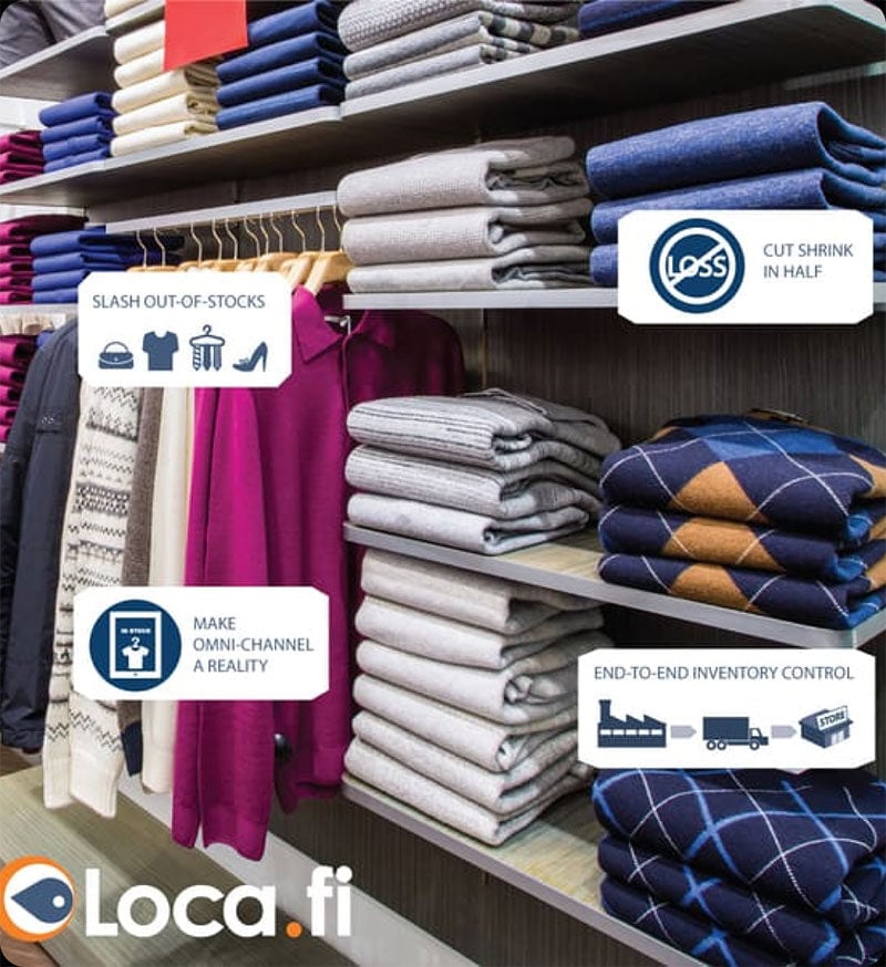 632702434aa0b97426cceb44_RFID-in-retail