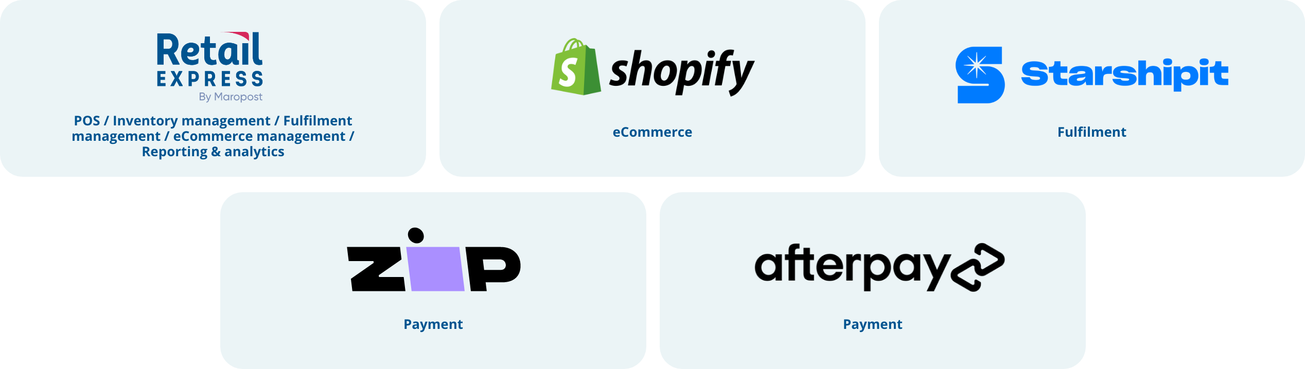supplement-mart-3