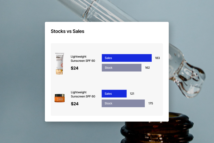 Skincare bottle with a stocks vs sales report comparing two sunscreen products