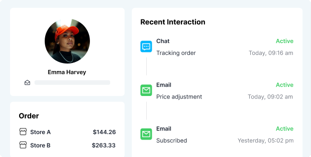 Customer profile